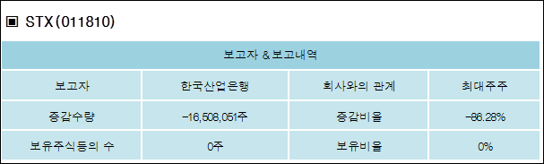 에이에프씨 이미지