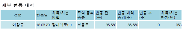 현진소재 주식회사 이미지