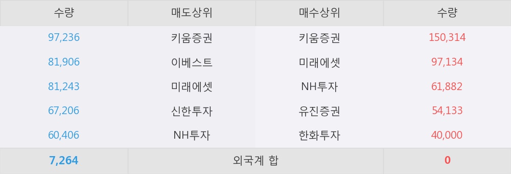 (주)제이엠아이 이미지