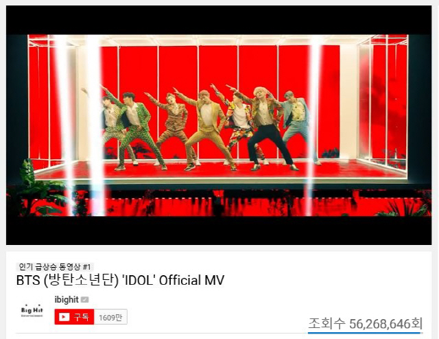The title song IDOL, the LOVE YOURSELF Answer, released by BTS at 6 p.m. on the 24th, exceeded 56.26 million 8646 views in 24 hours.This led BTS to break the previous record (43.2 million views) set by US pop singer Taylor Swifts Look What You Made me do, which ranked first in YouTubes 24-hour hits, and to be named the highest of all World artists.IDOL Music Video has recorded the shortest number of views on YouTube in Korea, exceeding 10 million views after 4 hours and 16 minutes after its release, 20 million views in 35 minutes of six hours, 30 million views in 9 hours and 52 minutes, 40 million views in 9 minutes of 1six hours, and 50 million views in 21 hours and 3 minutes.BTS released LOVE YOURSELF Answer on the 24th and is recording the first place on the domestic music charts and line-up of the songs with the title song IDOL.In addition, the title song IDOL continues to record March, including the first place on the iTunes Top Song chart in 66 World regions after its release.