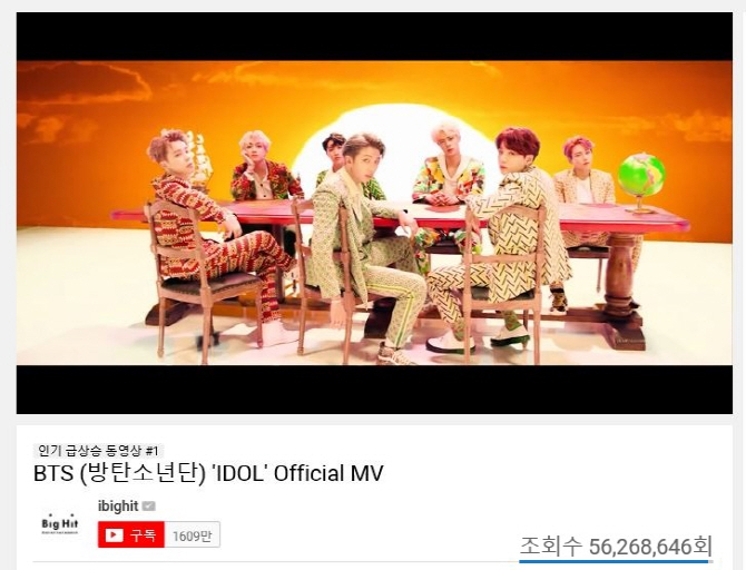 The repackaged album LOVE YOURSELF Answer title song IDOL Music Video, released by BTS at 6 pm on the 24th, exceeded 56.26 million 8646 views in 24 hours.BTS has surpassed 10 million views (43.2 million views) of the previous record set by Look What You Made me do by American pop singer James Taylor Society for Worldwide Interbank Financial Tel, which ranked first in YouTubes 24-hour hits, and is the most popular among former World artists. He was named high.IDOL Music Video has recorded the shortest number of views on YouTube in Korea, exceeding 10 million views after 4 hours and 16 minutes after its release, 20 million views in 35 minutes of six hours, 30 million views in 9 hours and 52 minutes, 40 million views in 9 minutes of 1six hours, and 50 million views in 21 hours and 3 minutes.BTS is recording IDOL, which is the number one spot in the domestic music charts and the line of songs.The title song IDOL continues its record march after it was released and was named as the No. 1 spot on the iTunes Top Song chart in 66 former World regions.kim eun-guExisting James Taylor Society for Worldwide Interbank Financial Tele record overtakes 13 million views