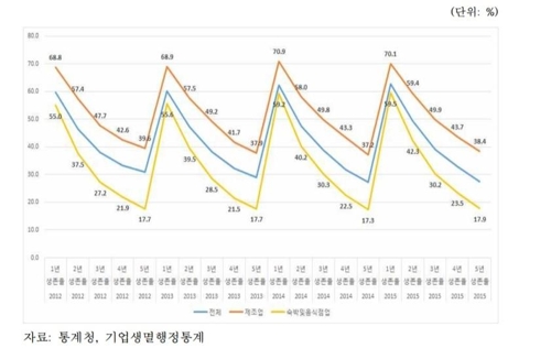 신생모텔 이미지
