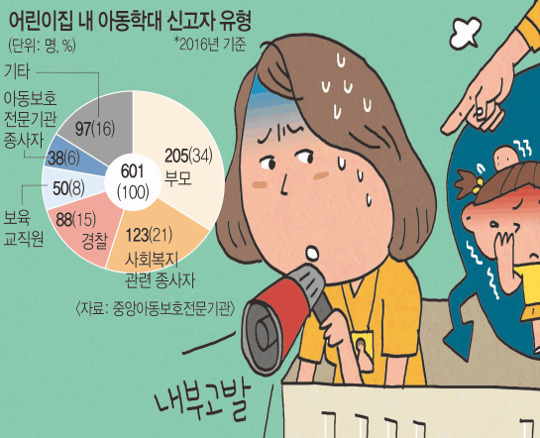 가명어린이집 이미지