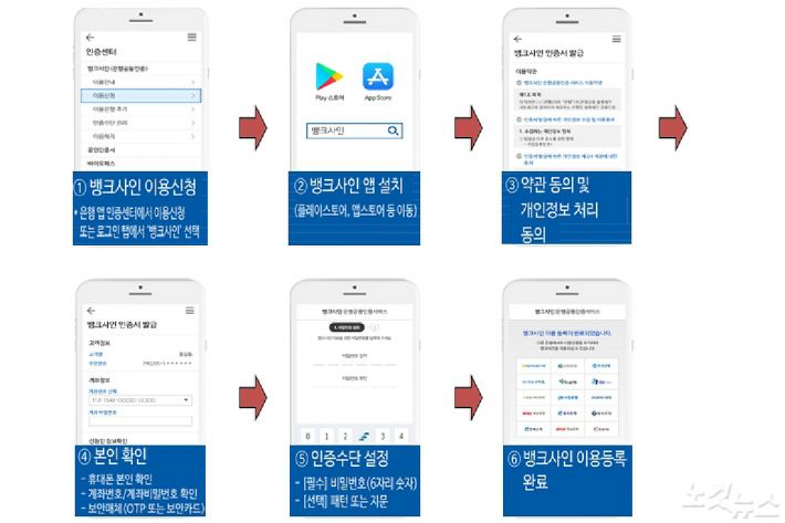 사인뱅크 이미지