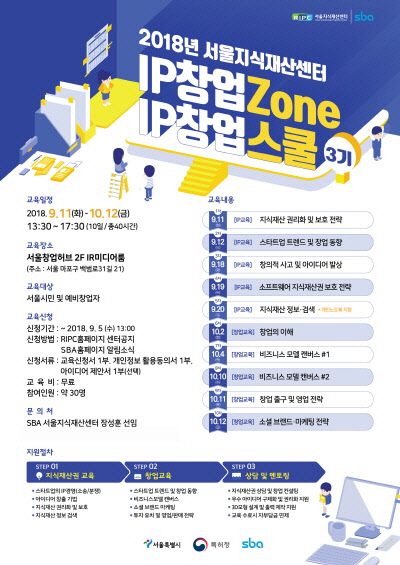 서울기업교육센터 이미지