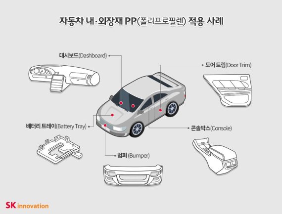 대한종합환경 이미지