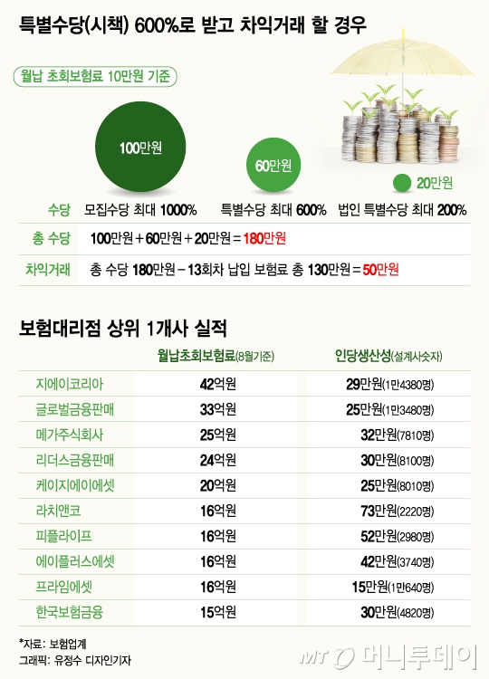 (주) 가 (GA) 이미지