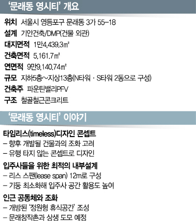 타임리스디자인 이미지