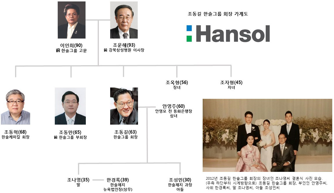 한솔기획 이미지