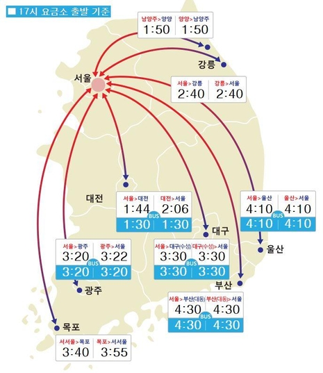 천안논산고속도로(주) 이미지