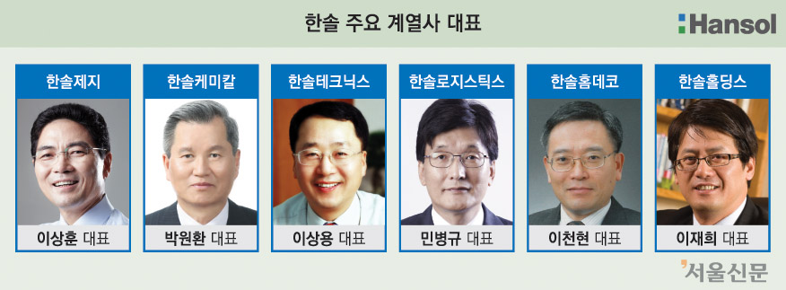 한솔 이미지