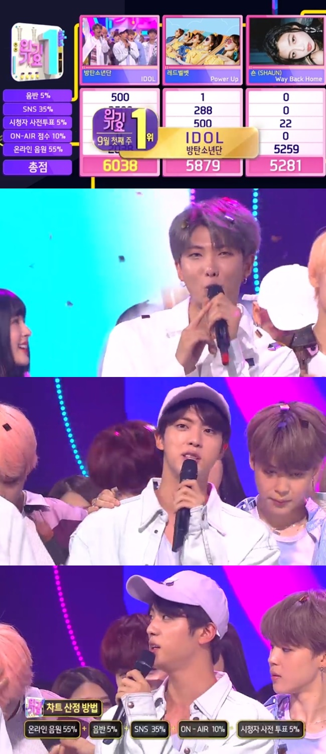BTS was crowned at the same time as the comeback.In SBS Inkigayo broadcast on September 2, BTS IDOL, Red Velvet Power Up and Sean Way Back Home were named as the top candidates.The tally showed that this weeks No. 1 spot went to BTS.In his testimony, BTS member RM said, I am grateful that I can get the beauty of the kind, and Jean said, Thanks to Ami, I enjoyed One Week activity.I think it will be one Week that I will not forget, he added.On this day, BTS, Shinhwa, NCT Dream and Raina had a comeback stage in Inkigayo.BTS, which has become popular all over the world, has released two repackaged albums LOVE YOURSELF-Answer title songs IDOL and Im Fine.Shinhwa, who celebrated his 20th anniversary of debut, showed his charisma by making a comeback with the special album Heart title track Kiss Me Like That and Dont Leave.Raina gave a feeling of autumn with a new song Small and Small released in about a year, and NCT Dream showed a powerful comeback stage with two new songs We Go Up and 8.1,2,3.In addition, Norazo, Dia, Impact, SF9, (girl) children, Stray Kids, MXM, Kim Yong Kook, Girl of the Month, Rossi and Nature filled the stage.pear hyo-ju