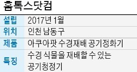 홈톡스닷컴 이미지