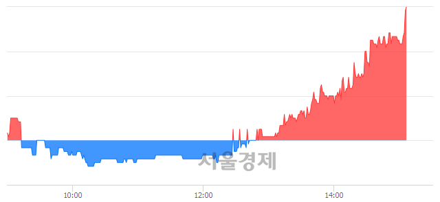 (유)성문 이미지