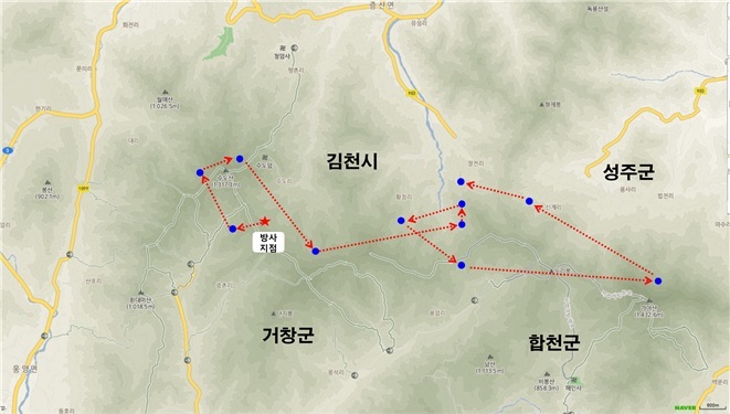KM 이미지