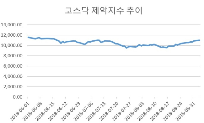 윤호분식 이미지