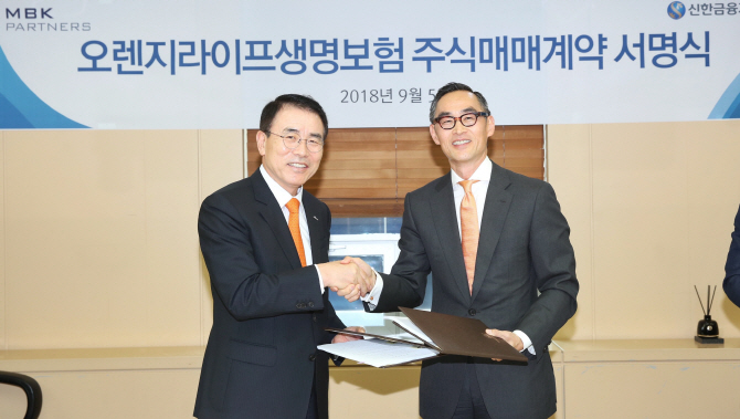 법인오렌지 이미지