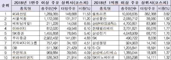 에이치엘비파트너스 이미지