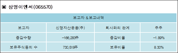 신영이엔씨 이미지