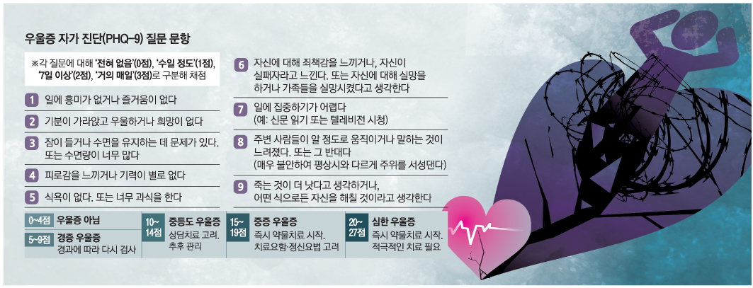 서울간병협회 이미지