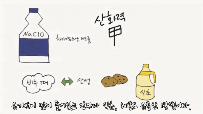 과학**** 이미지