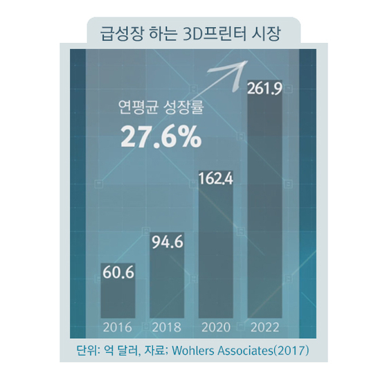 심과장 이미지