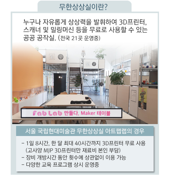 심과장 이미지