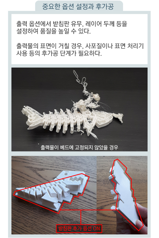 심과장 이미지