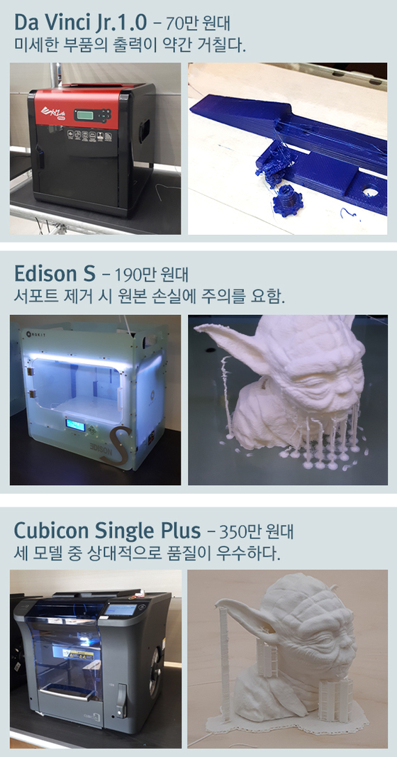 심과장 이미지