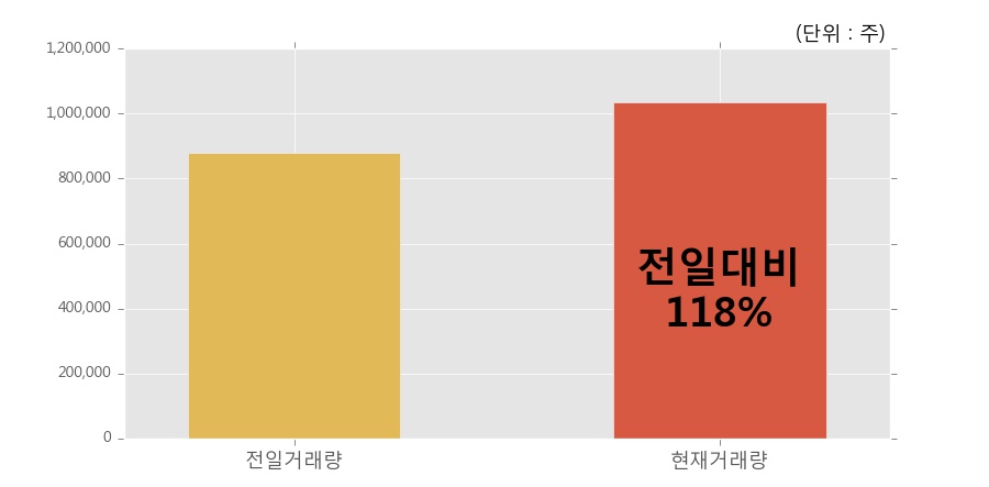 (주)팬스타엔터프라이즈 이미지