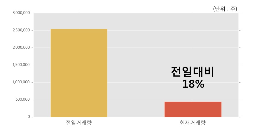 (주)제이엠아이 이미지