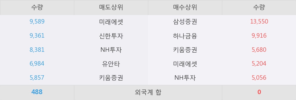 한경정보통신 이미지