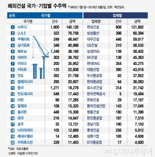 순이용역 이미지