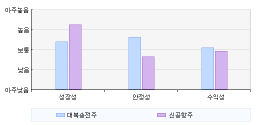 (주) 신공 이미지