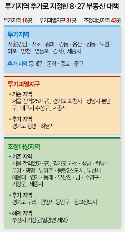 동대문 일번가 대표 사진