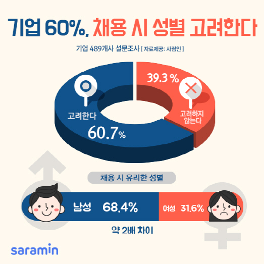 에이치알통신 이미지