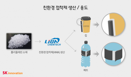 선진종합환경 이미지