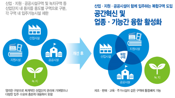재원산업개발 이미지