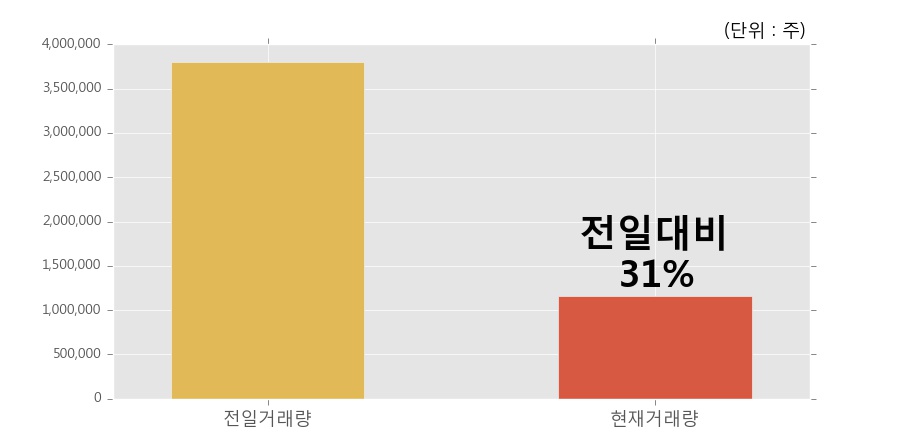 이건산업(주) 이미지