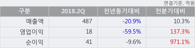 제이에스상회 이미지