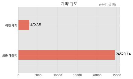 한진물산 이미지