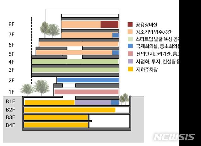 지역공공정책연구원 이미지