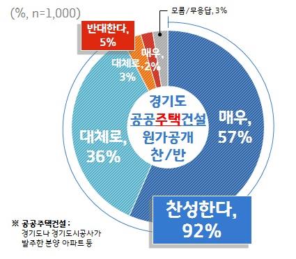 원가 이미지