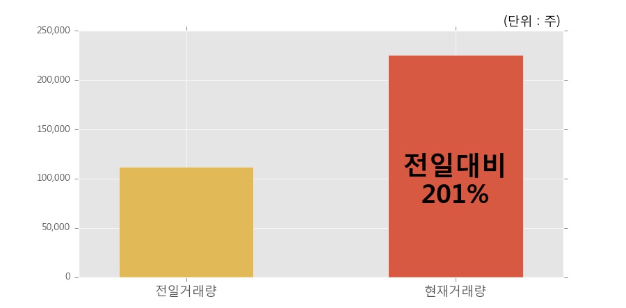 (주)갤럭시아에스엠 이미지