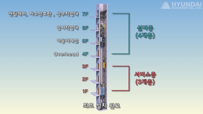 현대엘리베이터공사 이미지