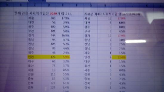 법인비전식품소재 이미지