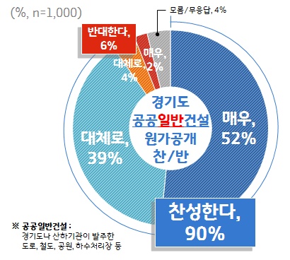 원가 이미지