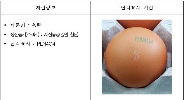 홍천양계 이미지