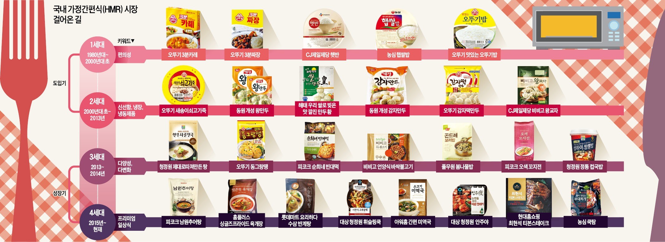 전희성 이미지