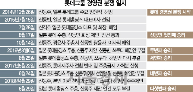 알에스세븐 이미지